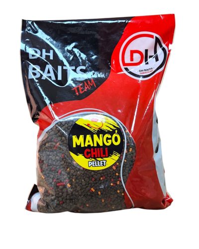 PREMIUM METHOD PELLET - MANGÓ & CHILI